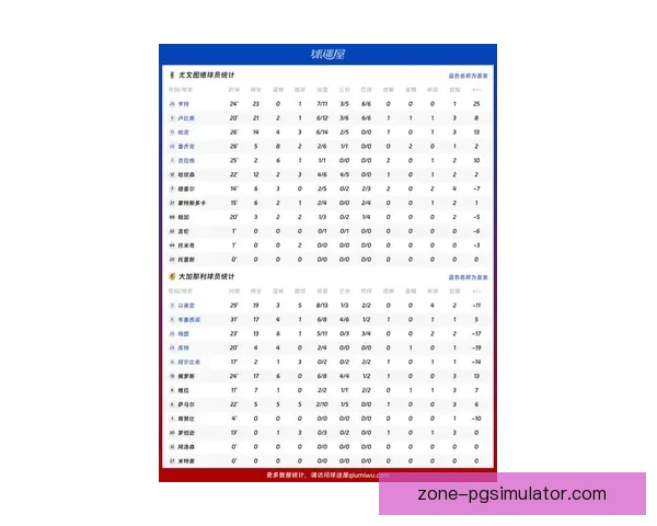 德甲球队最新赛季数据分析与排名趋势深度解读